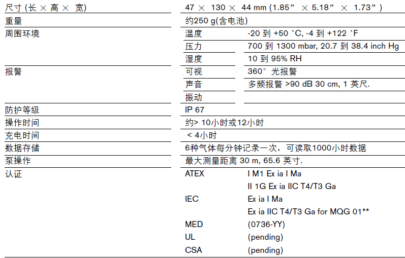 德爾格技術參數