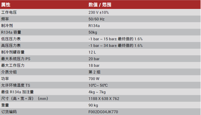 AC360C技術參數