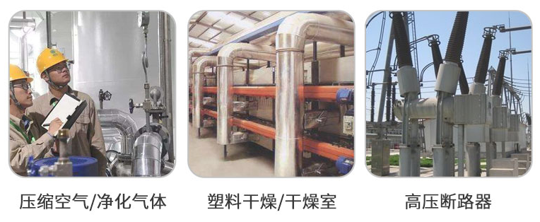 應用廣泛