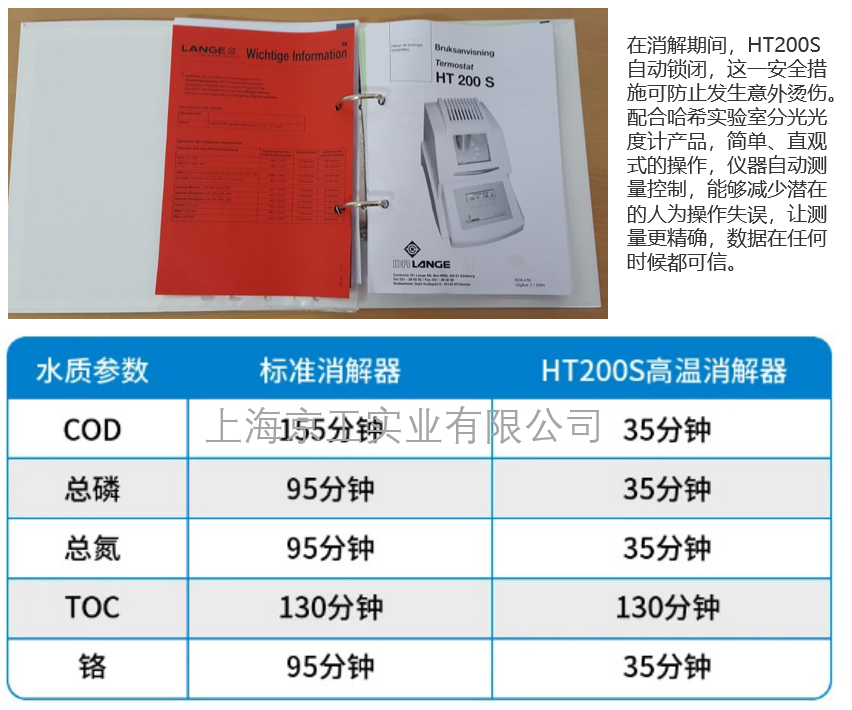 美國(guó)哈希COD消解器說明書