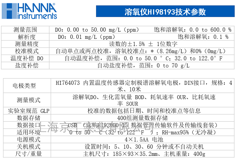 HI98193技術參數