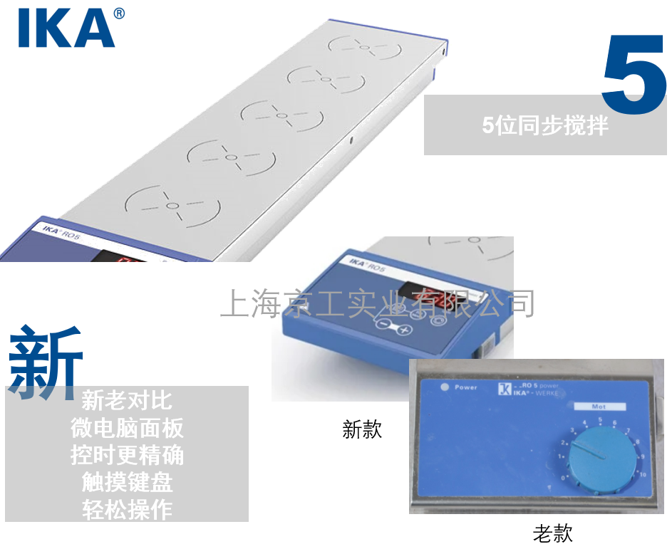 IKA RO5產品特點