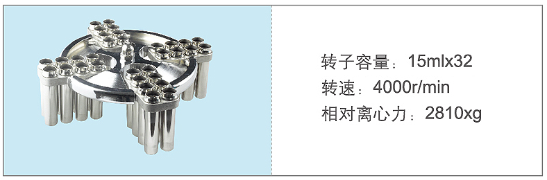 離心轉子